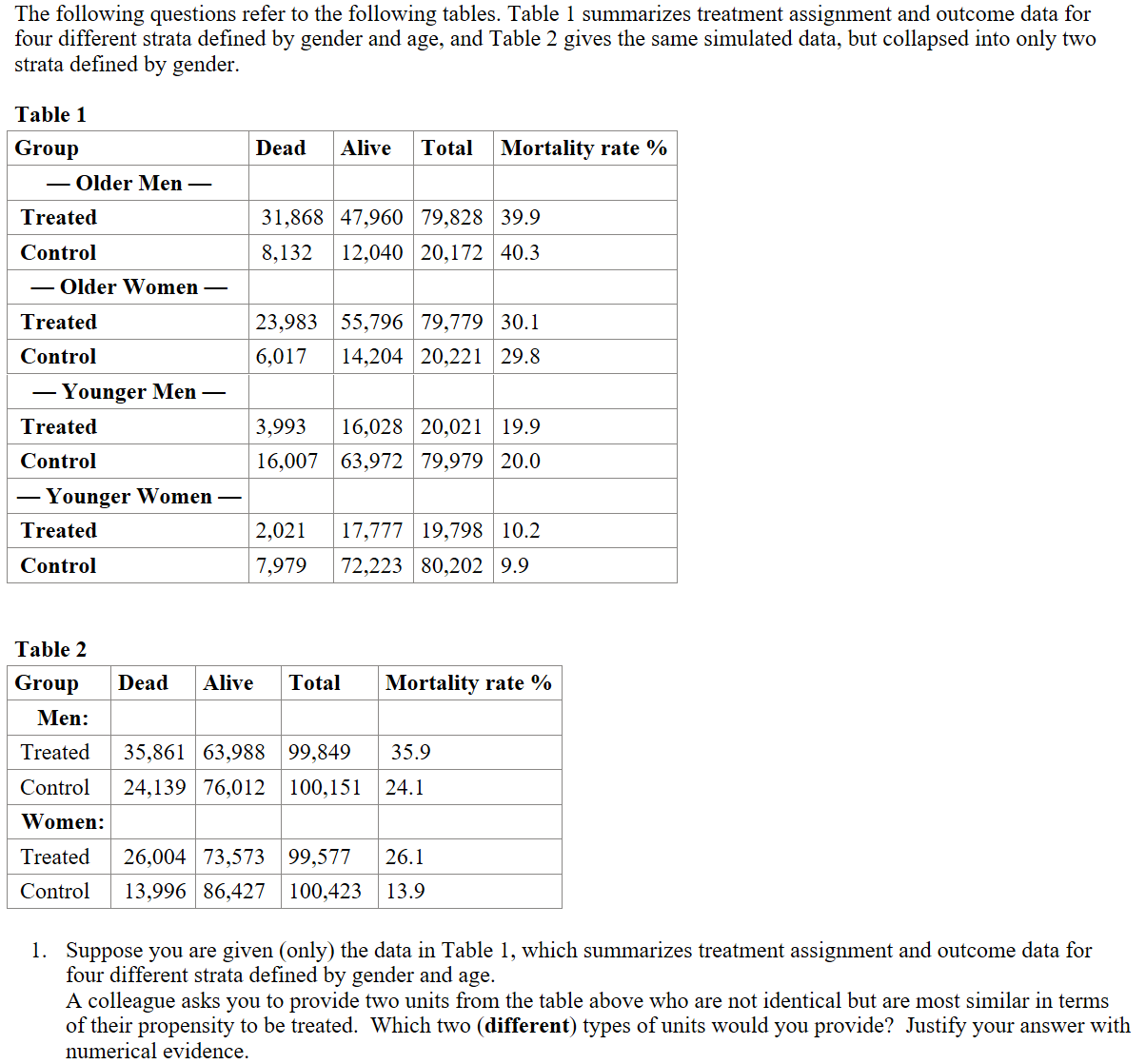 The following questions refer to the following