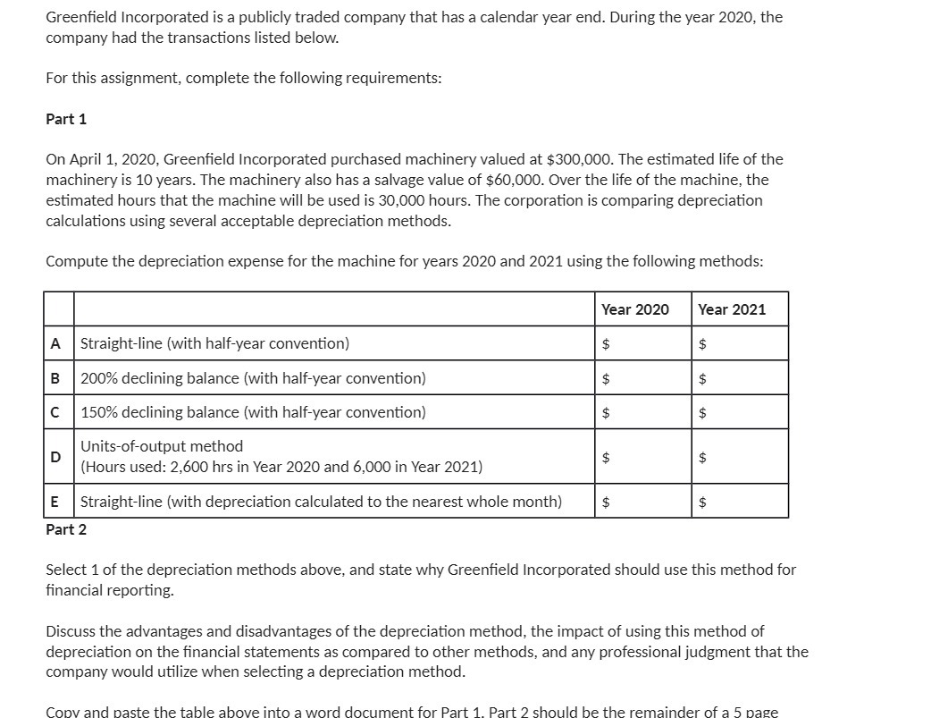 Greeneld Incorporated is a publicly traded