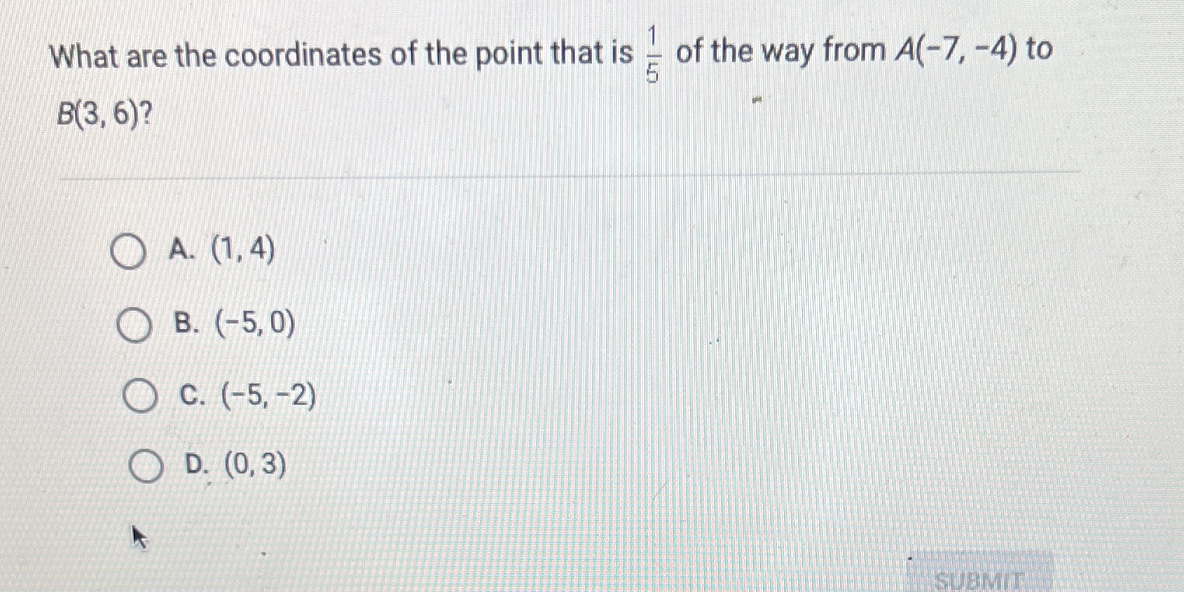 What are the coordinates of the point that is of