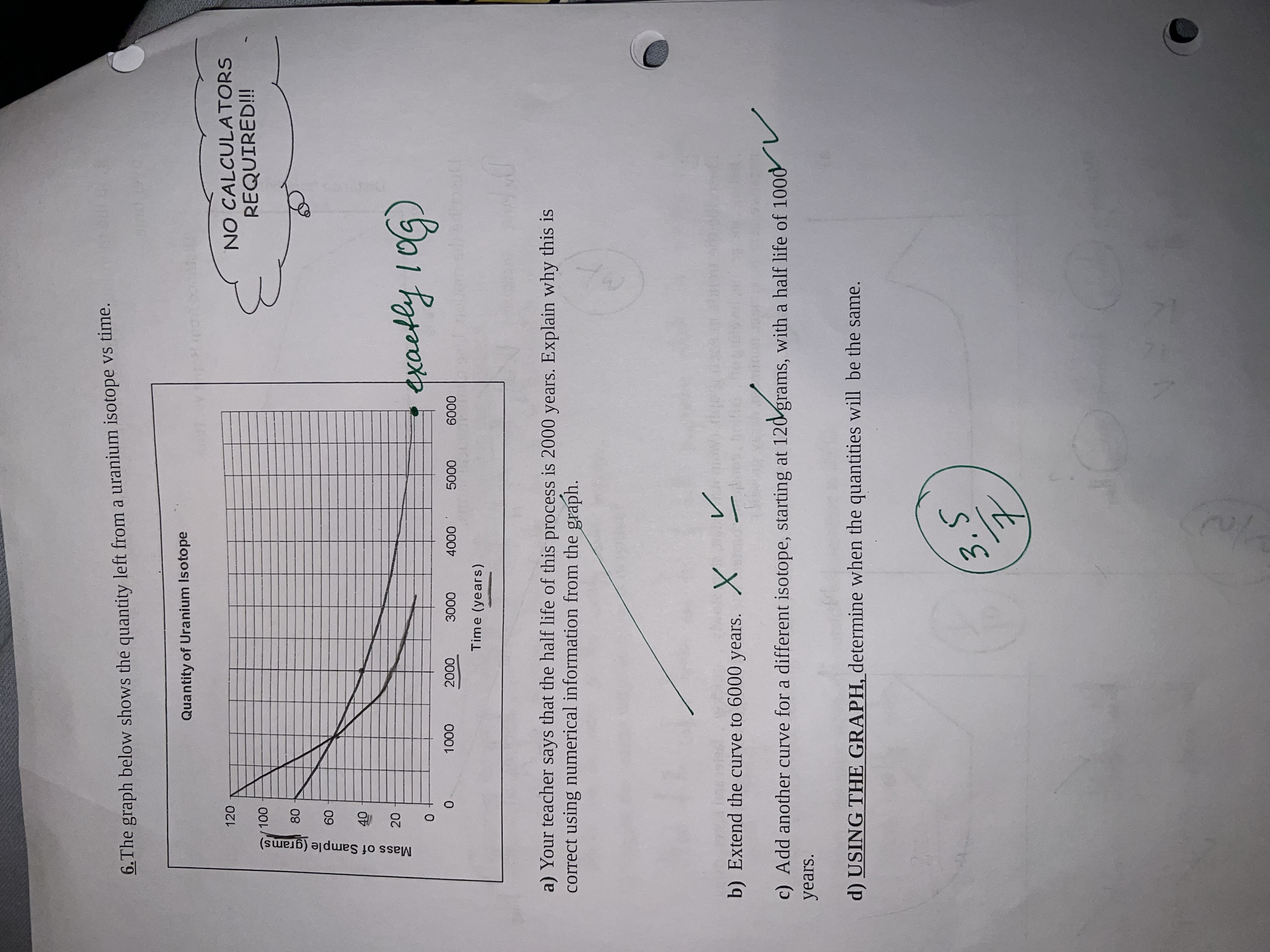 6. The graph below shows the quantity left from a