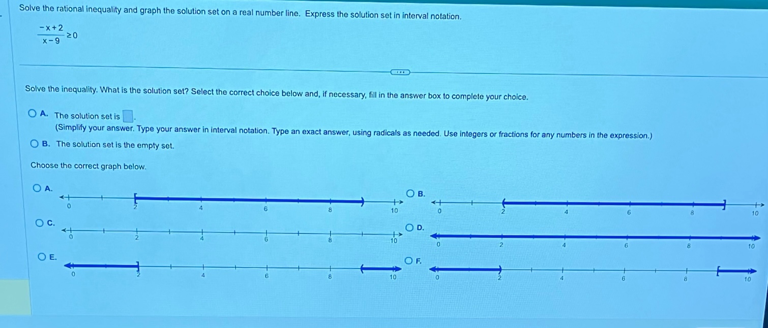 Solve the rational inequality and graph the