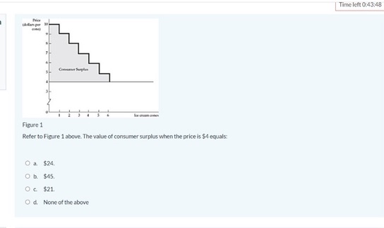 Time left 0:43:48 Figure 1 Refer to Figure 1