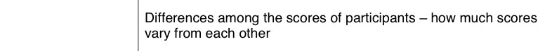 Differences among the scores of participants how