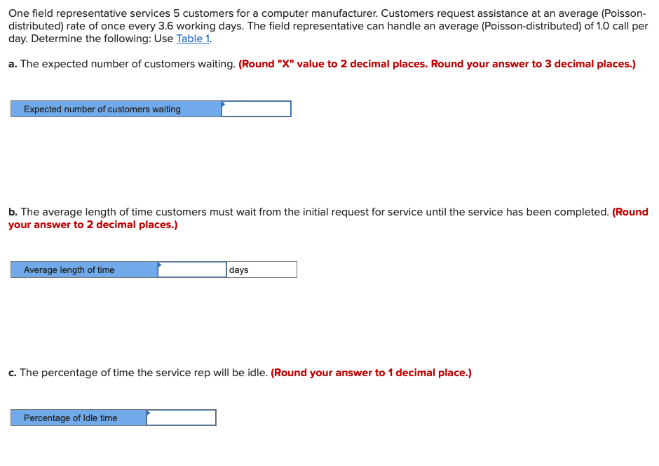 help with hw questions. The manager of a regional