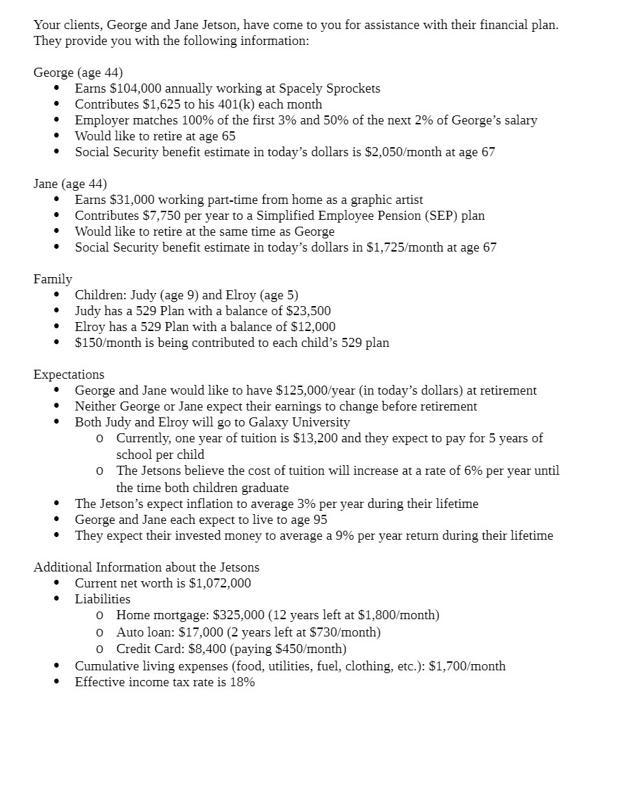 Your clients, George and Jane Jetson, have come