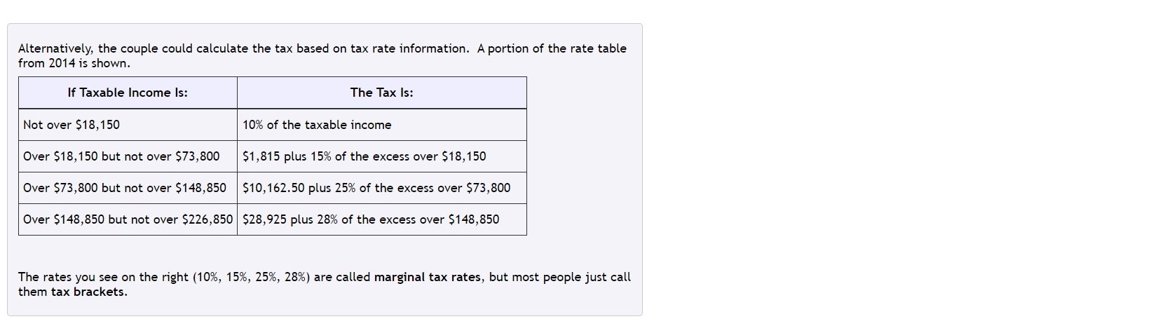 Alternatively, the couple could calculate the tax