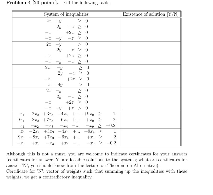 Problem 4 [20 points]. Fill the following table: