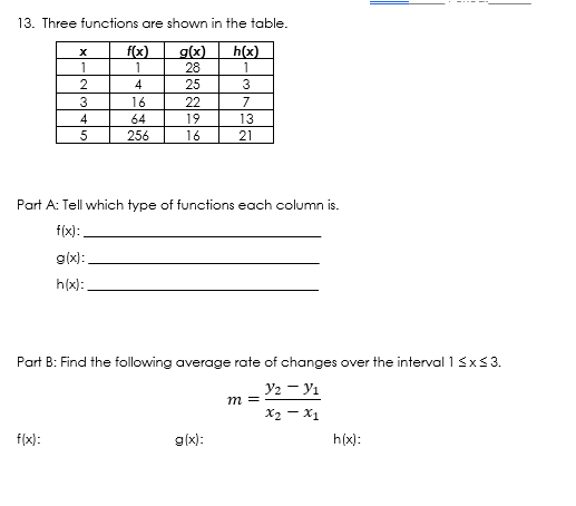13. Three functions are shown in the table. X