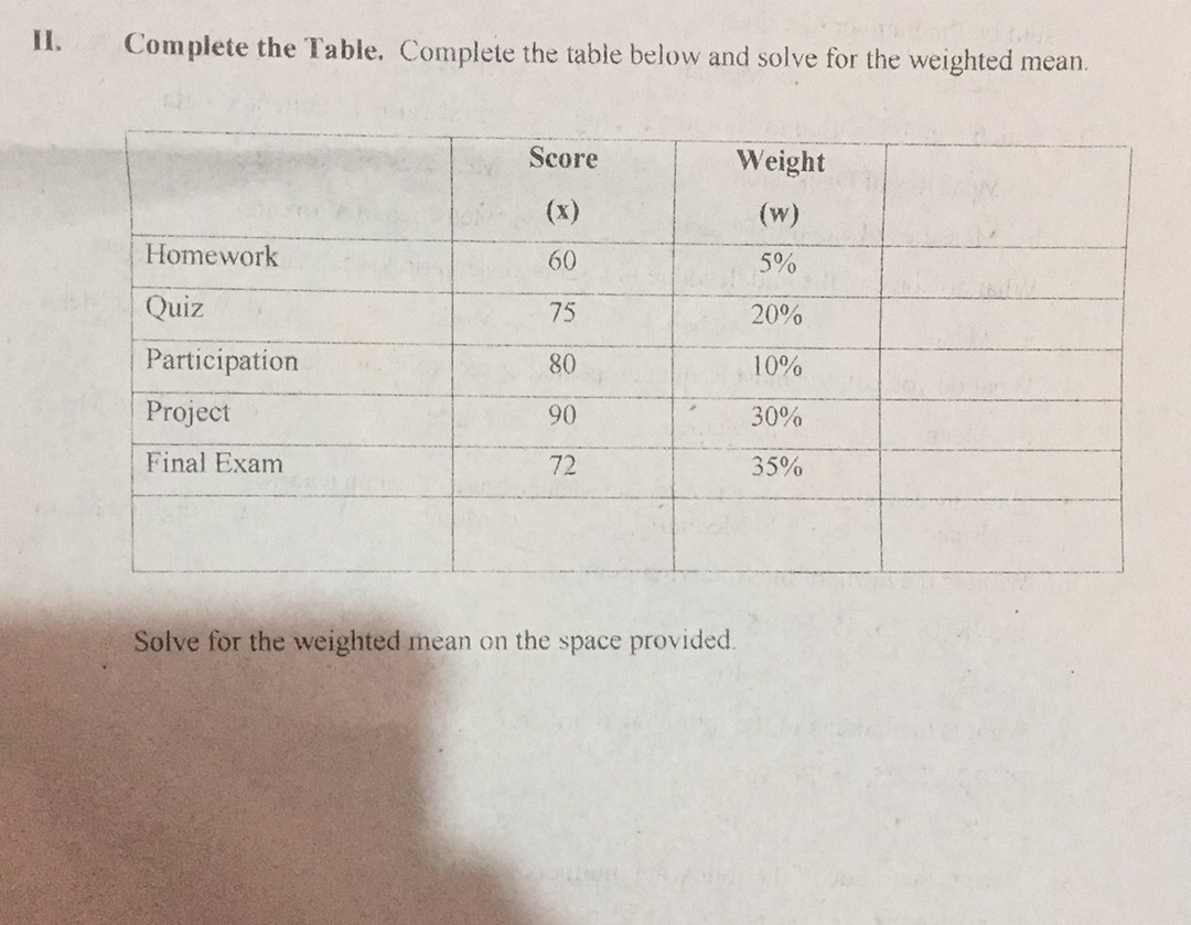 see attach, d0 ur best II. Complete the Table.