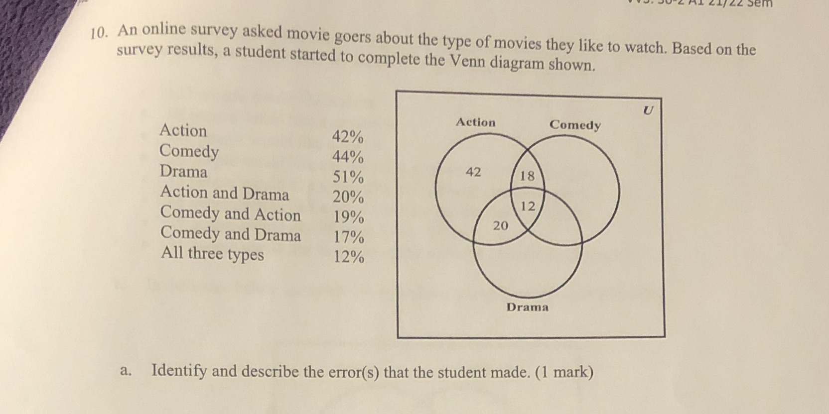 sem 10. An online survey asked movie goers about