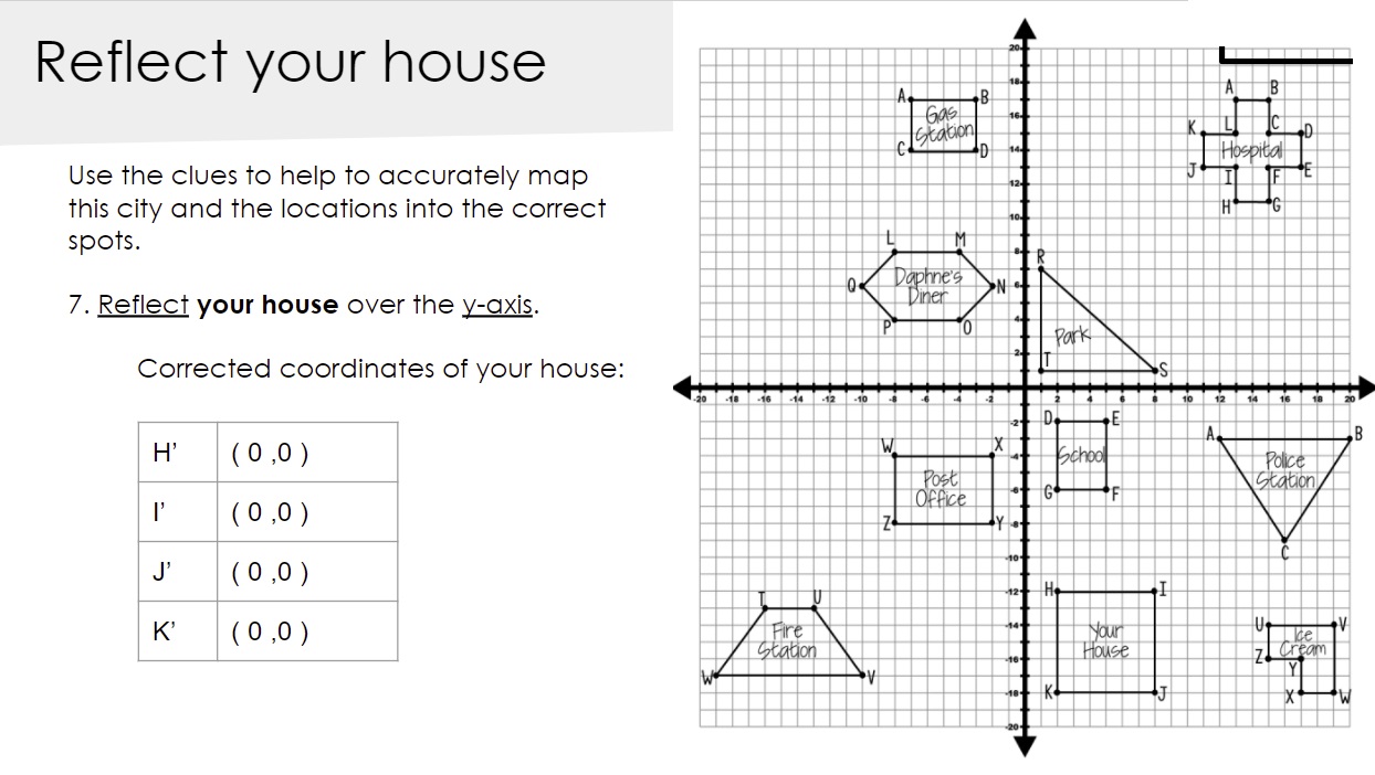 Reflect your house 20- B Gas Station Use the