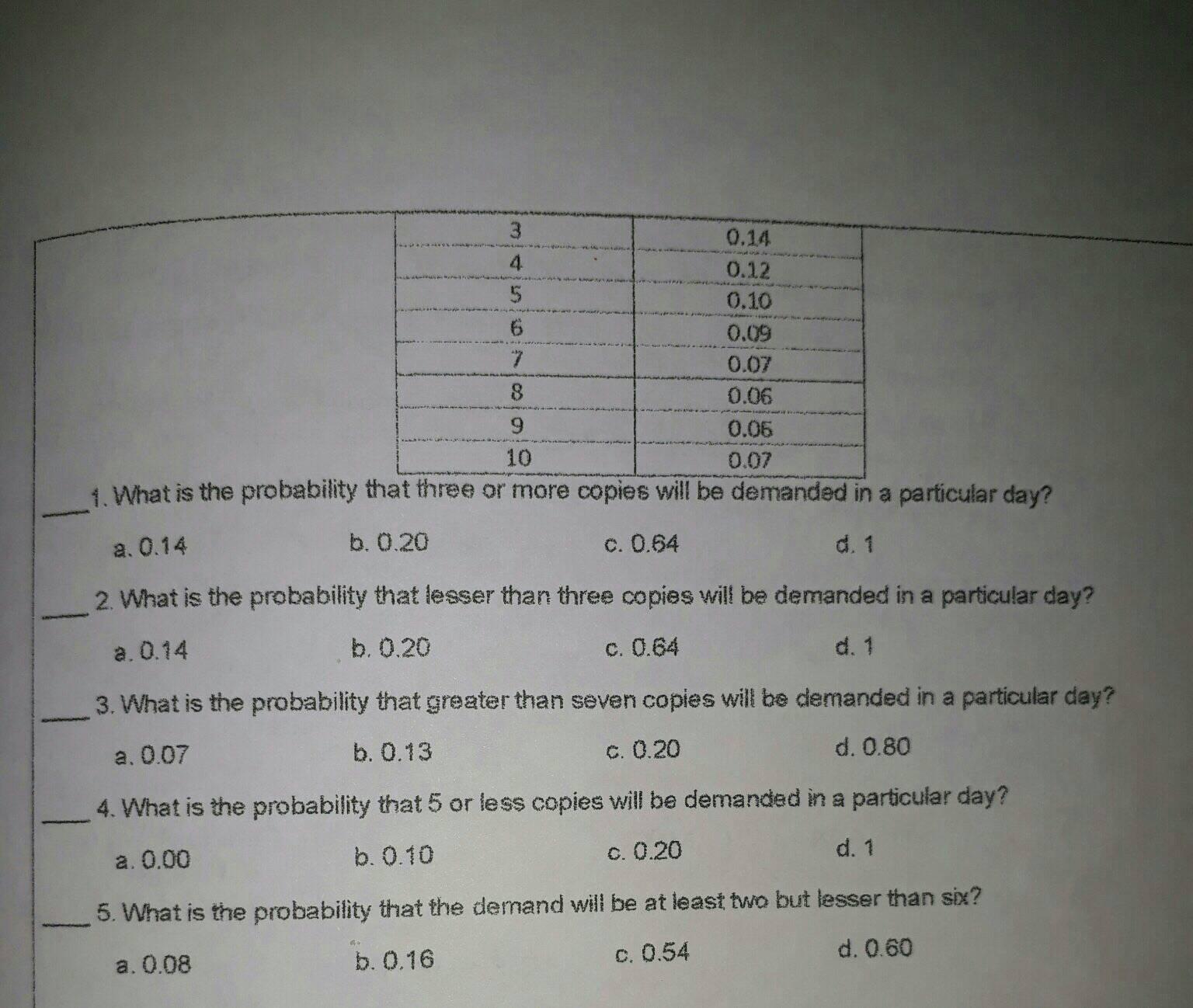 with complete s0luti0n C. Assessment/