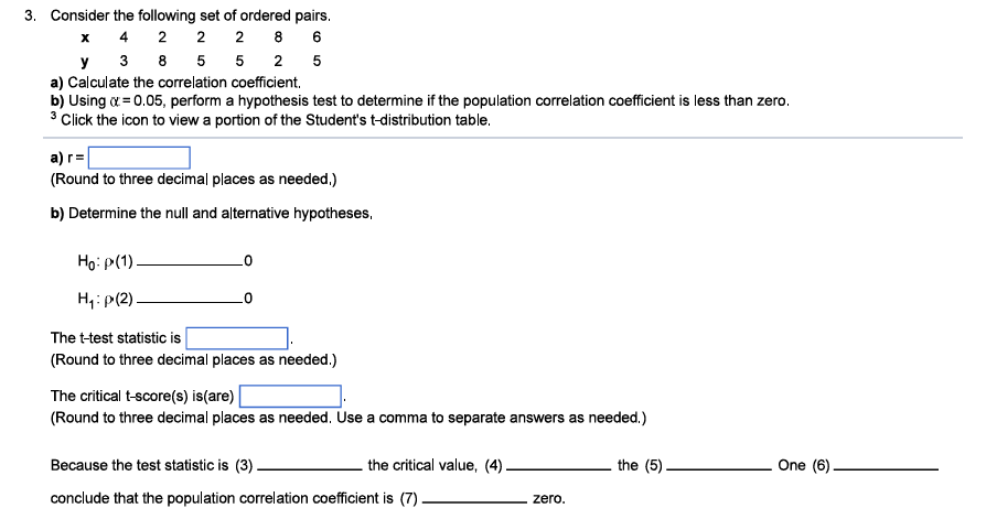 1. The accompanying data have a sample