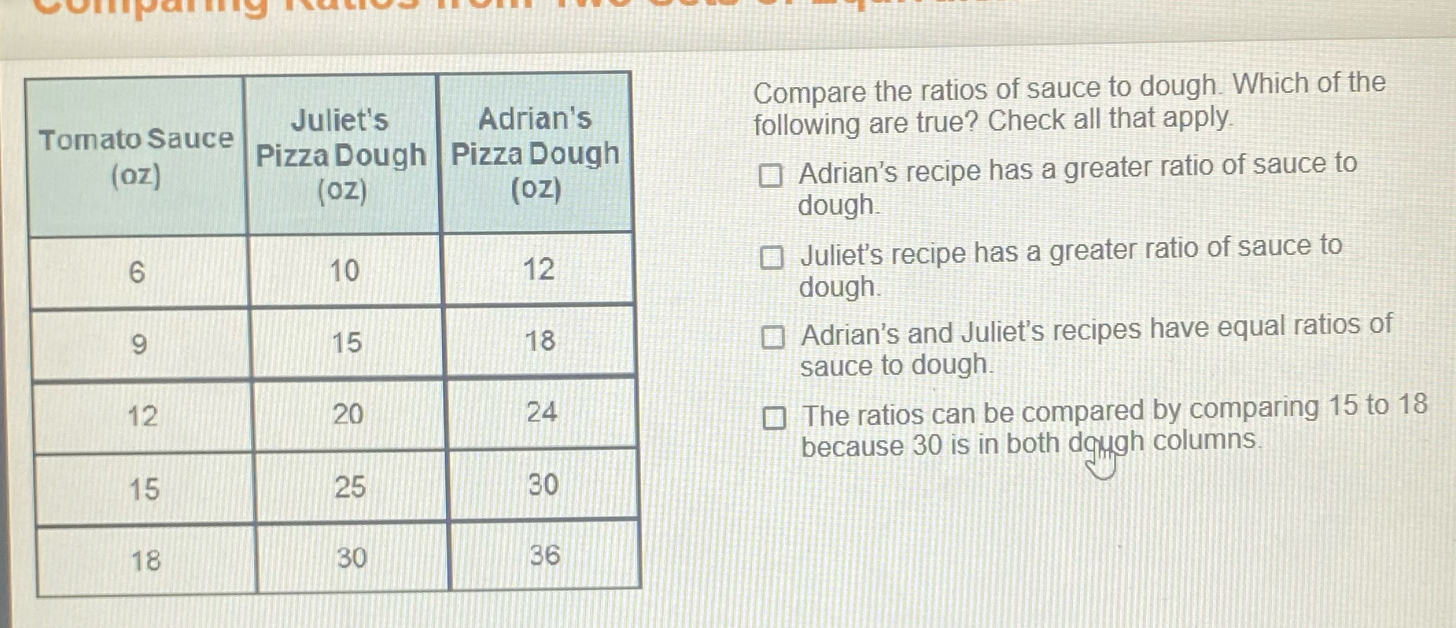 Tomato Sauce Juliet's Adrian's Compare