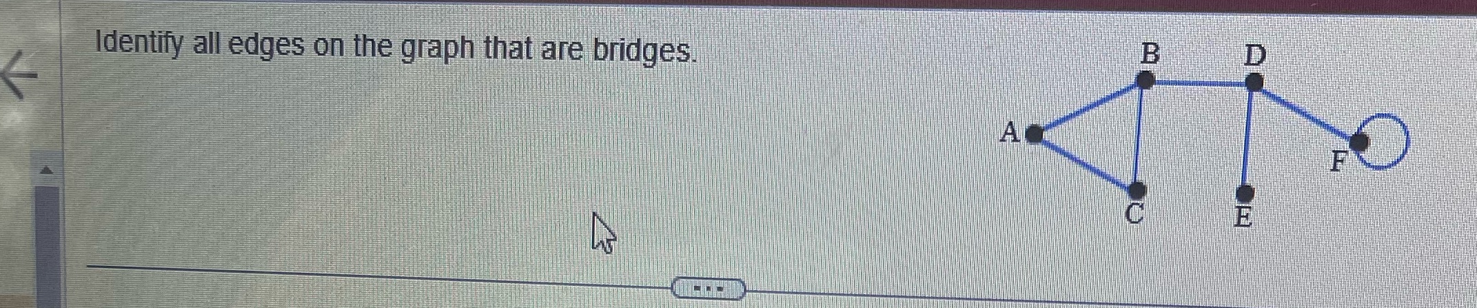 Help Identify all edges on the graph that are
