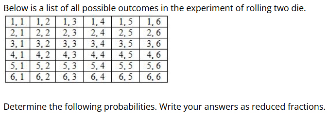 Below is a list of all possible outcomes in the