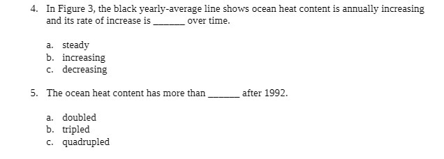 4. In Figure 3, the black yearly-average line