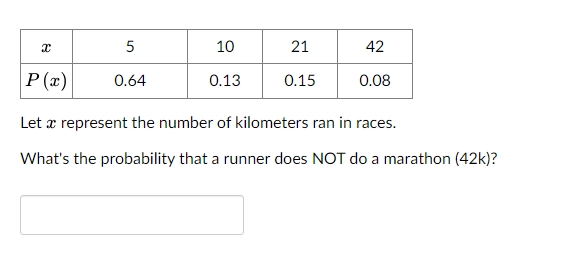 Let o represent the number of kilometers ran in