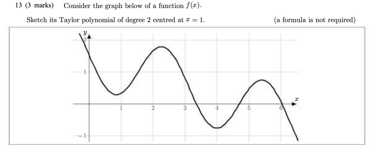 13 (3 marks) Consider the graph below of a