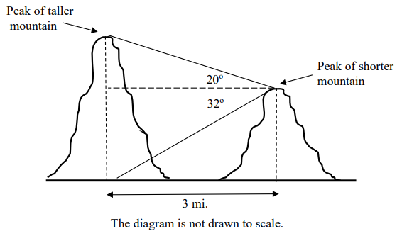 Question 1 a) Simplify the expression: