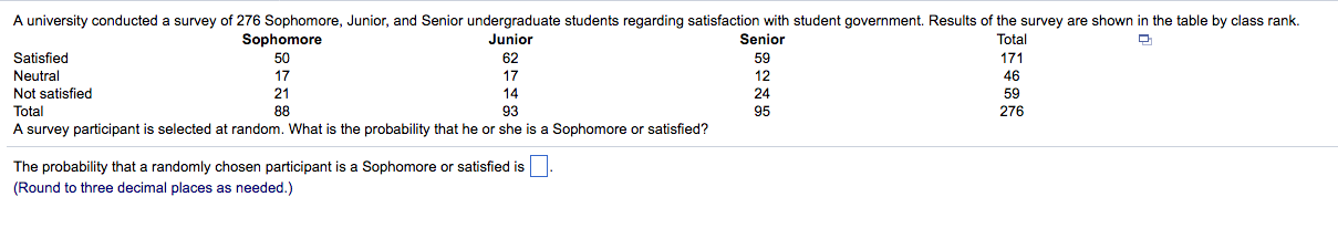 A university conducted a survey of276 Sophomore,