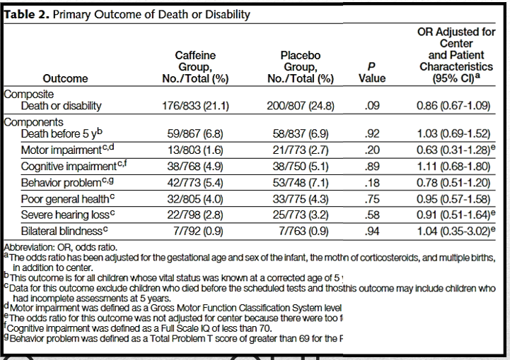 Discussion Board Pick a different drug test data