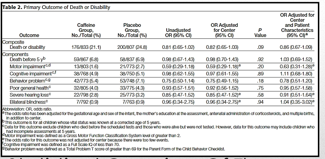 Discussion Board Pick a different drug test data