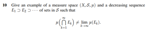 Problem 10 Page 46, from the textbook "Measure,