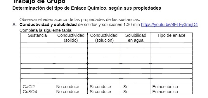 Trabajo de Grupo Determinacion del tipo de Enlace