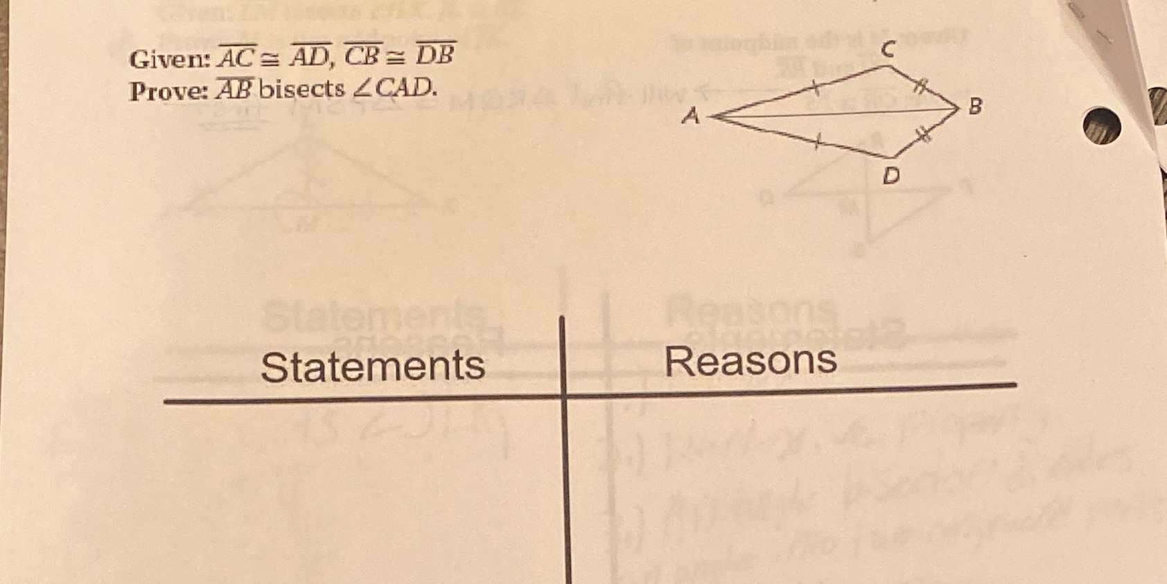 Given: AC = AD, CB = DB C Prove: AB bisects /