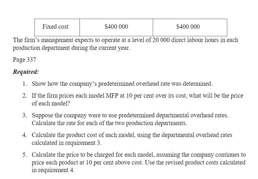0000 000 0000 000 The rm's management expects to