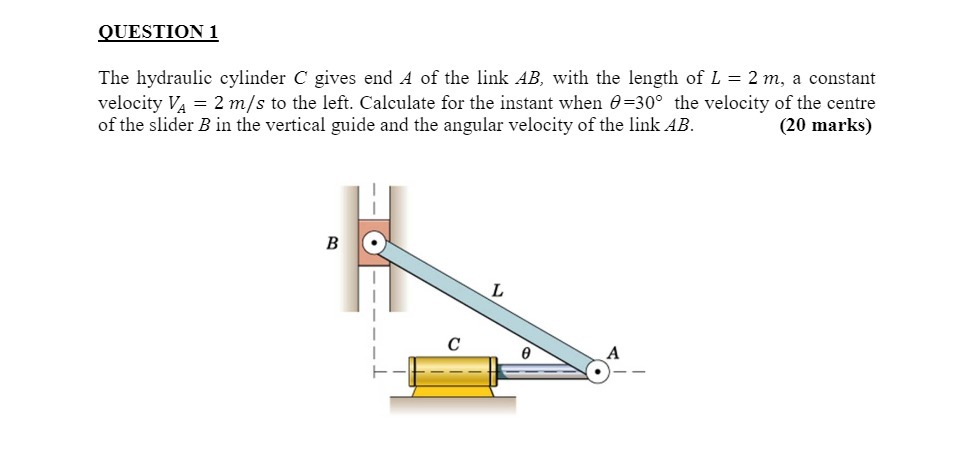 QUESTION 1 The hydraulic cylinder C gives end A