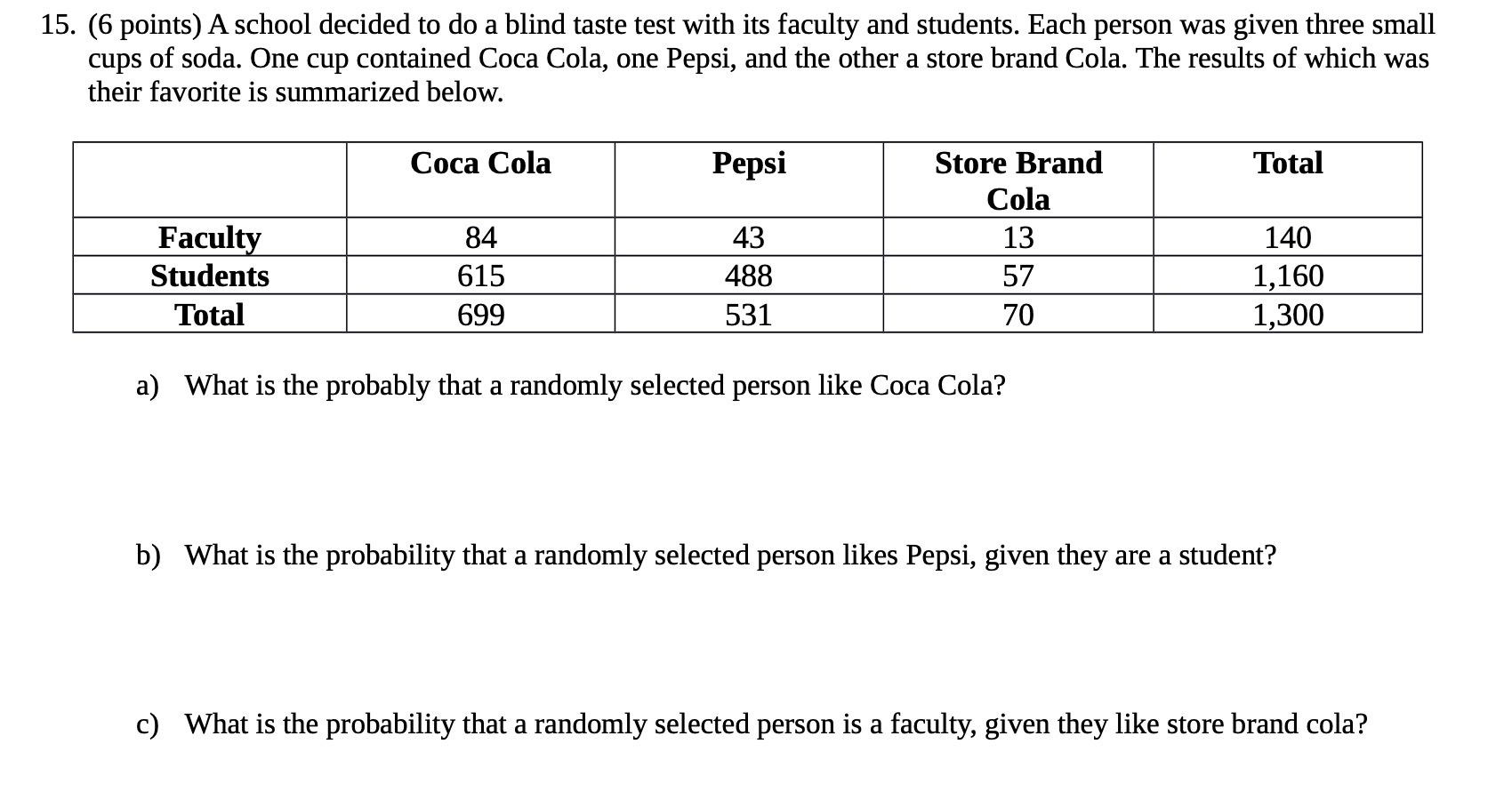 15. (6 points) A school decided to do a blind