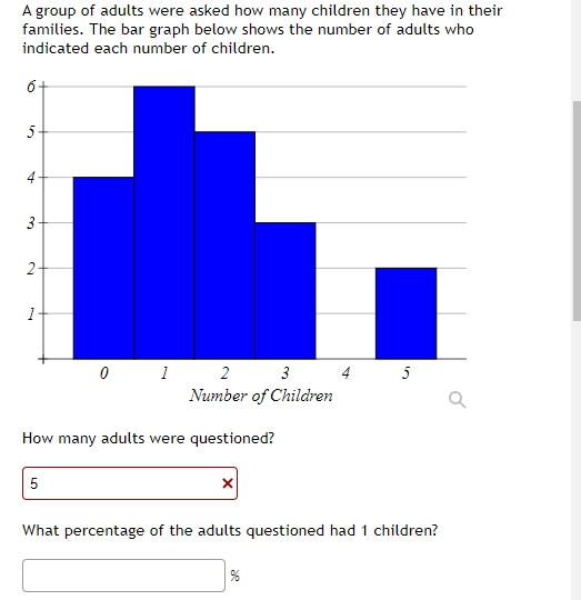 need assistance A group of adults were asked how