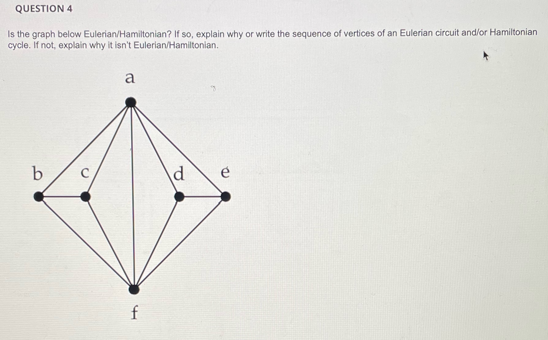 QUESTION 4 Is the graph below