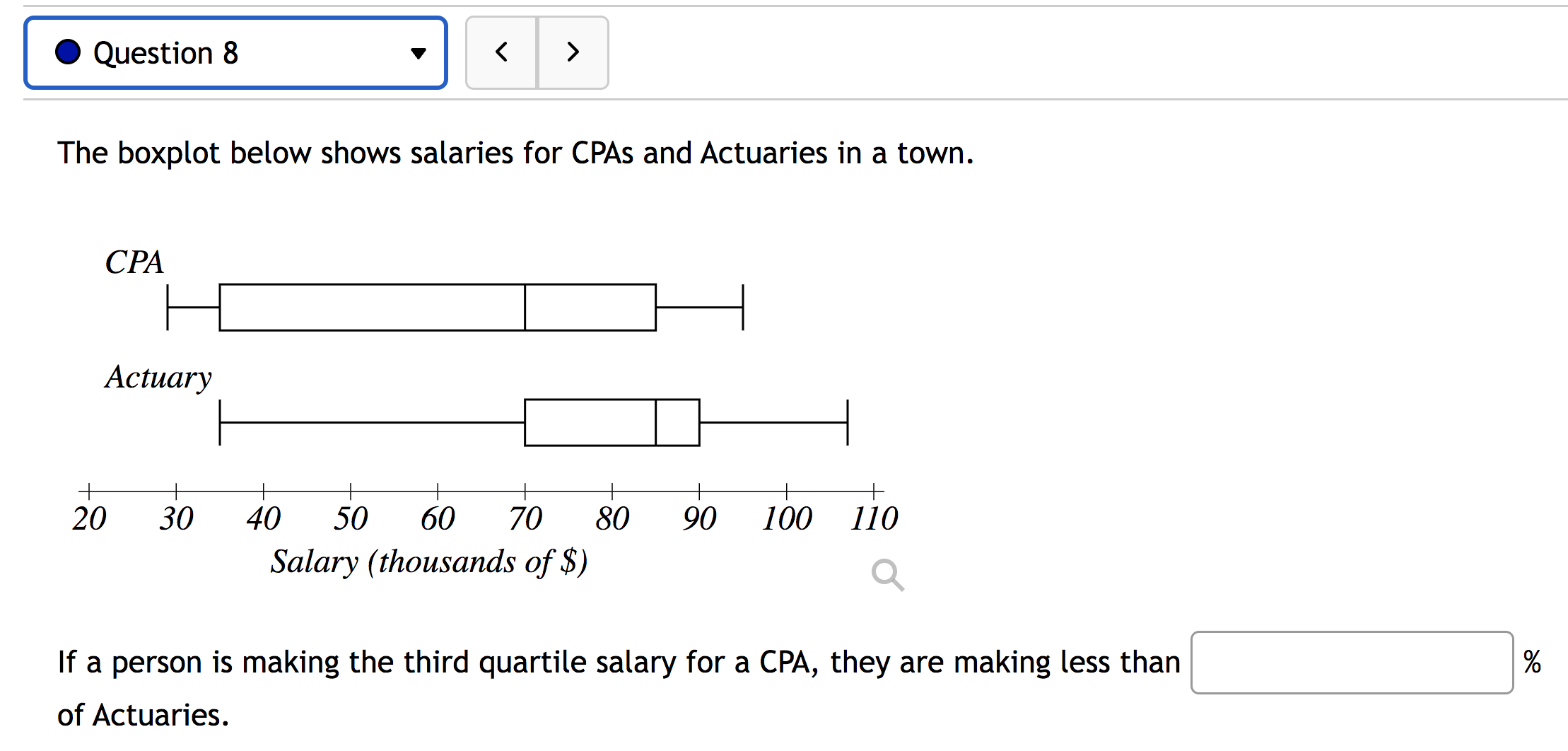 Question 8 < The boxplot below shows salaries for
