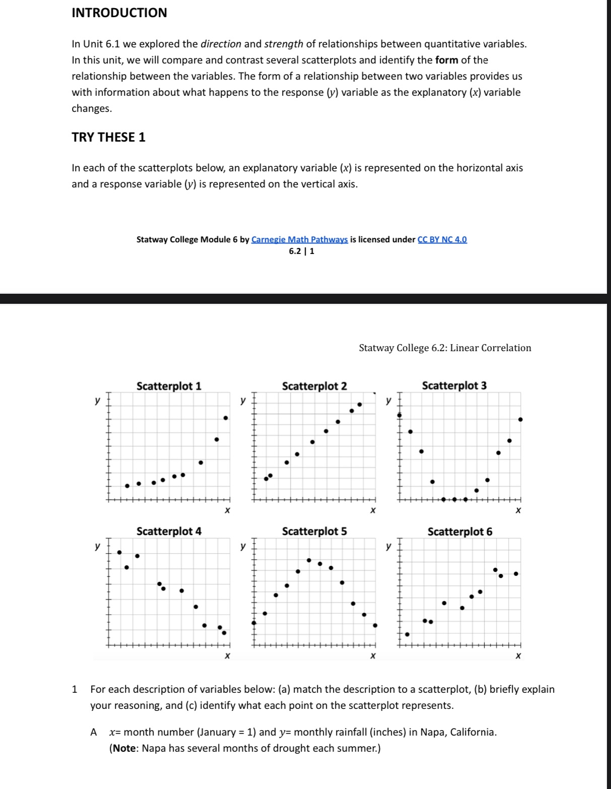 INTRODUCTION In Unit 6.1 we explored the