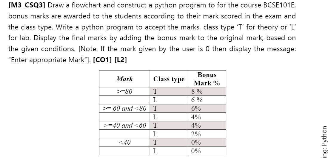 [M3_CSQ3] Draw a flowchart and construct a python