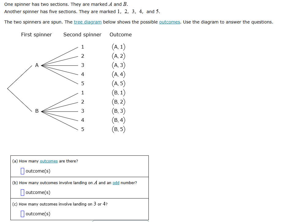 please answer this 1) Debra is looking for the