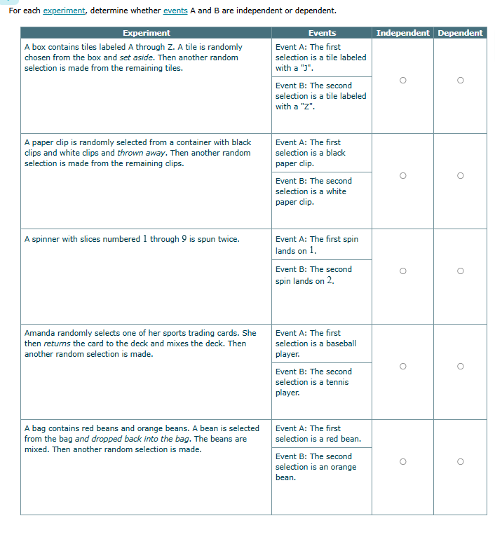 please answer this 1) Debra is looking for the