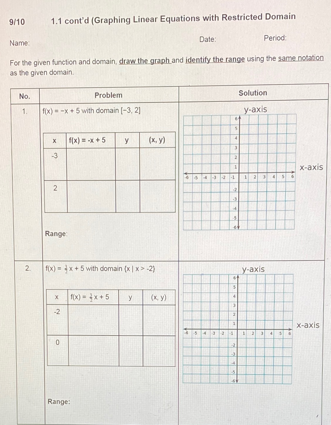 9I10 1.1 cont'd (Graphing Linear Equations with