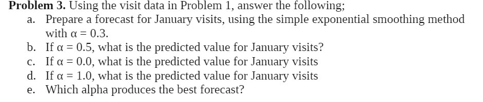 Problem 3. Using the visit data in Problem 1,