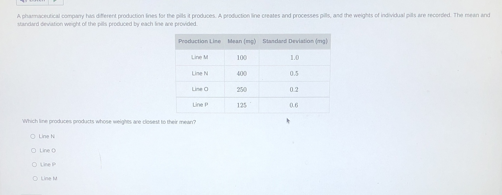 A pharmaceutical company has different production