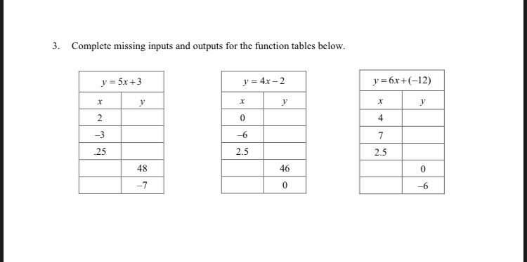 3. Complete missing inputs and outputs for the