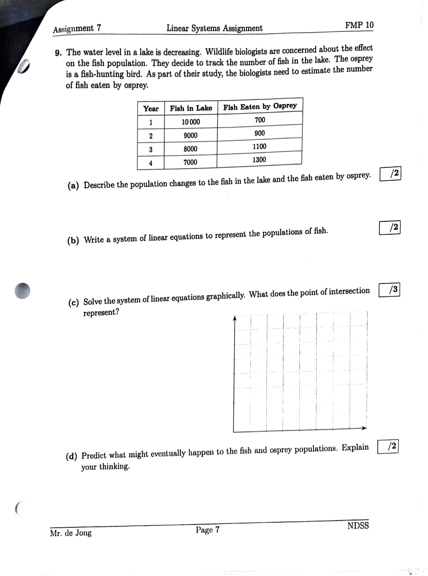 Assignment 7 1. Maya. makes bead necklaces for a