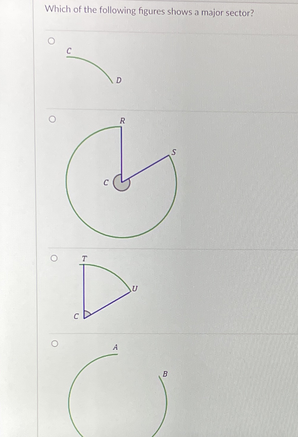 Which of the following figures shows a major