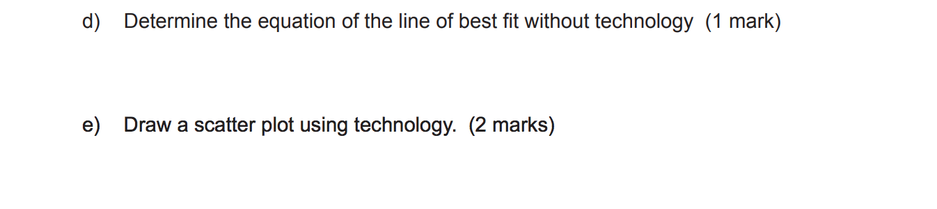 please help! 7. The average annual exchange rate