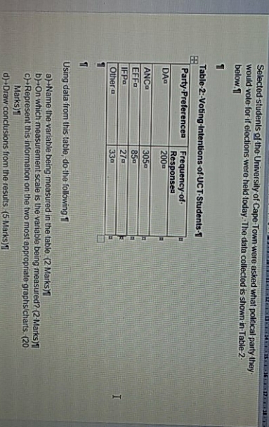 Select student of the University of Cape Town