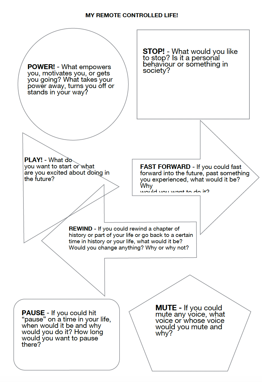 part a: MY REMOTE CONTROLLED LIFE! STOP! - What