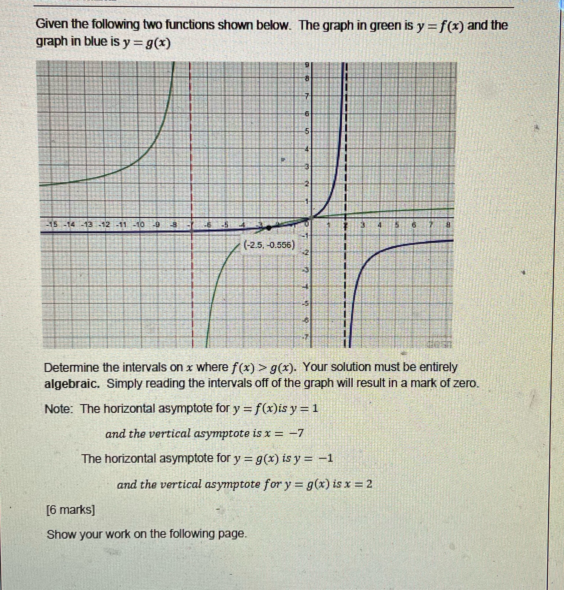 Given the following two functions shown below.